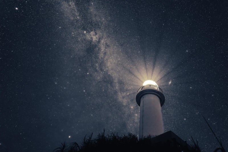 Constellations in the Sky